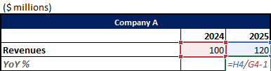yoy calculation in excel