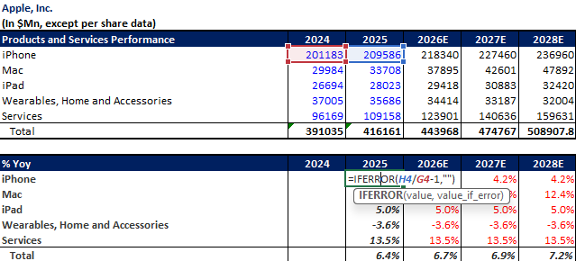 apple yoy growth calculation