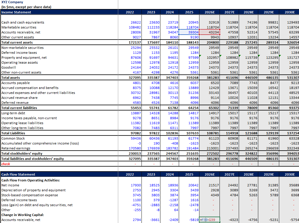 balance sheet working capital linkage to cash flow statement