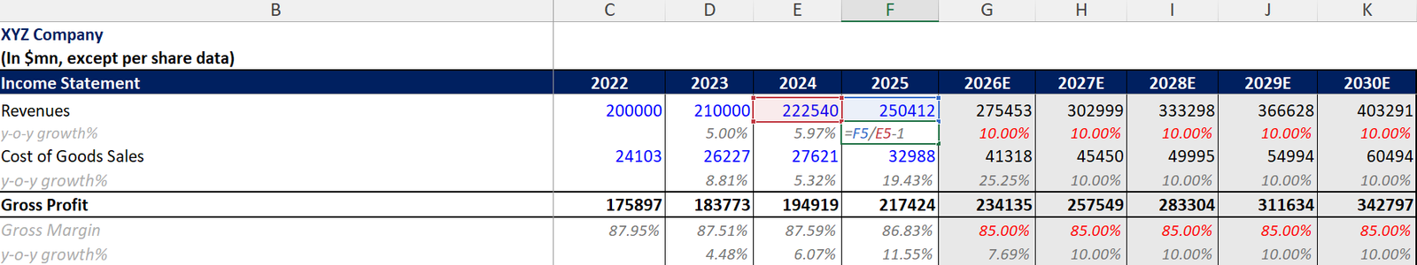 revenues yoy calculation in excel